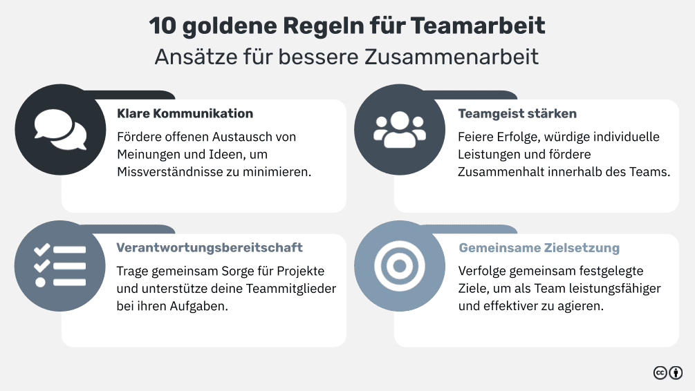 10 Pilzbeutel Für Myzelentwicklung – Feuchtigkeitsspeichernd, Temperaturbeständig, 15 X 50 Cm & Andere Größen