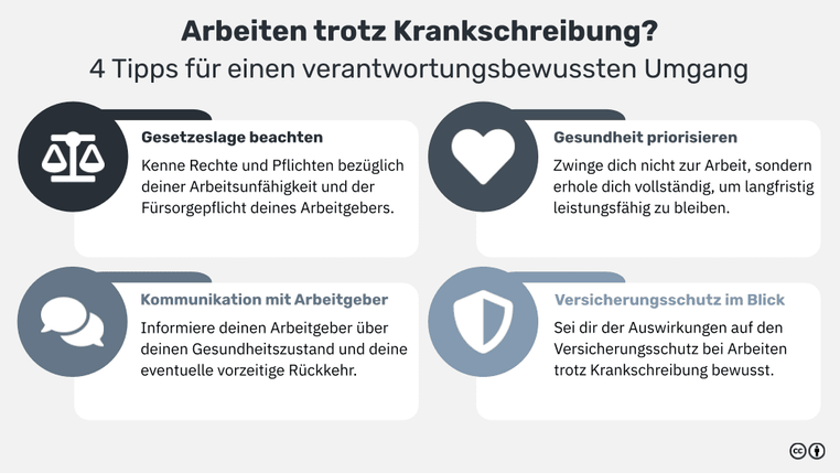 Kann Ich Trotz Krankschreibung Arbeiten Gehen