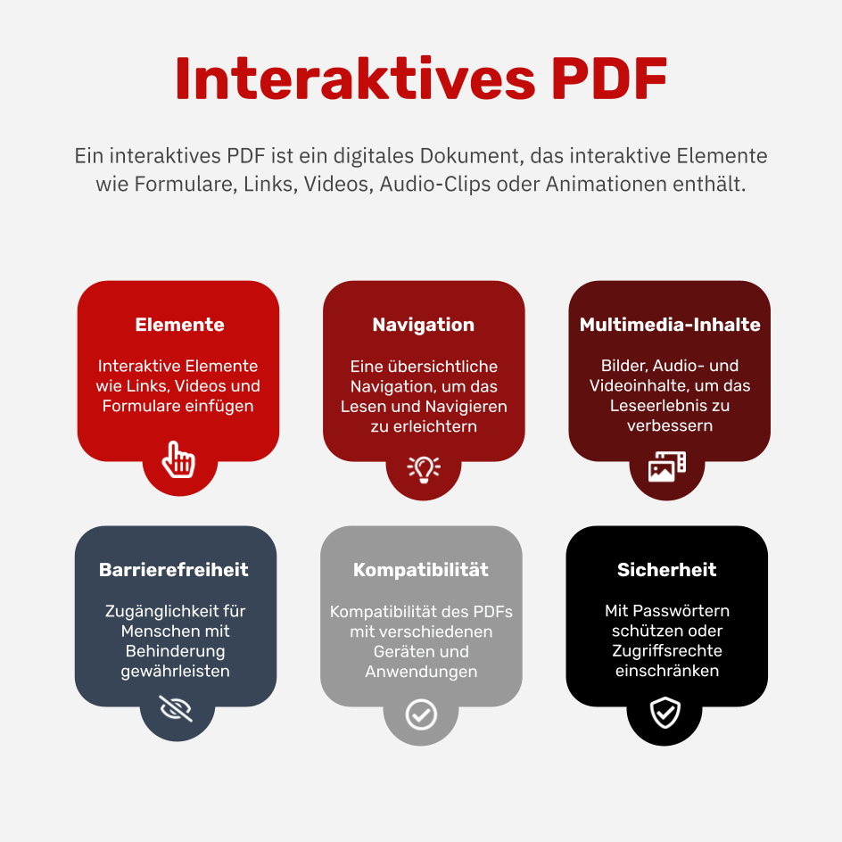 Was ist ein interaktives PDF?