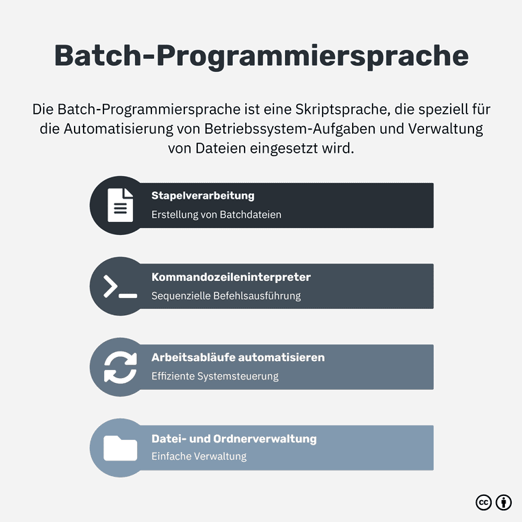 Was ist die Batch-Programmiersprache?