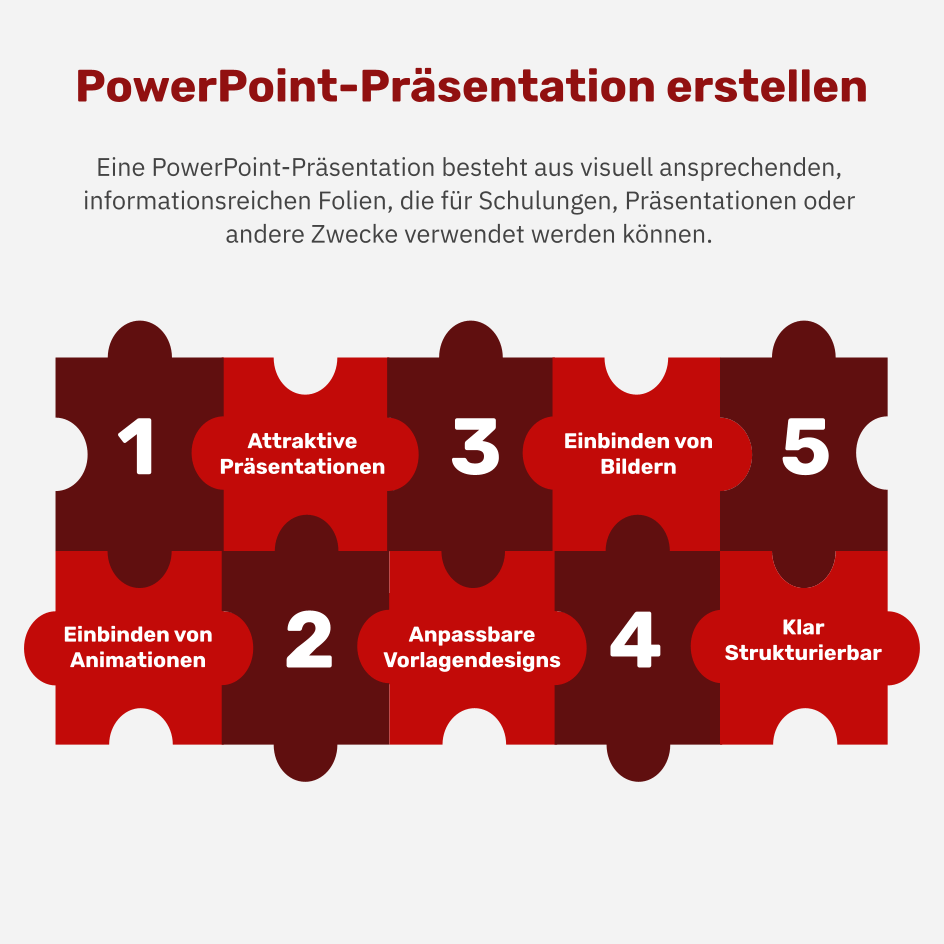 Was ist das PowerPoint-Präsentation erstellen?