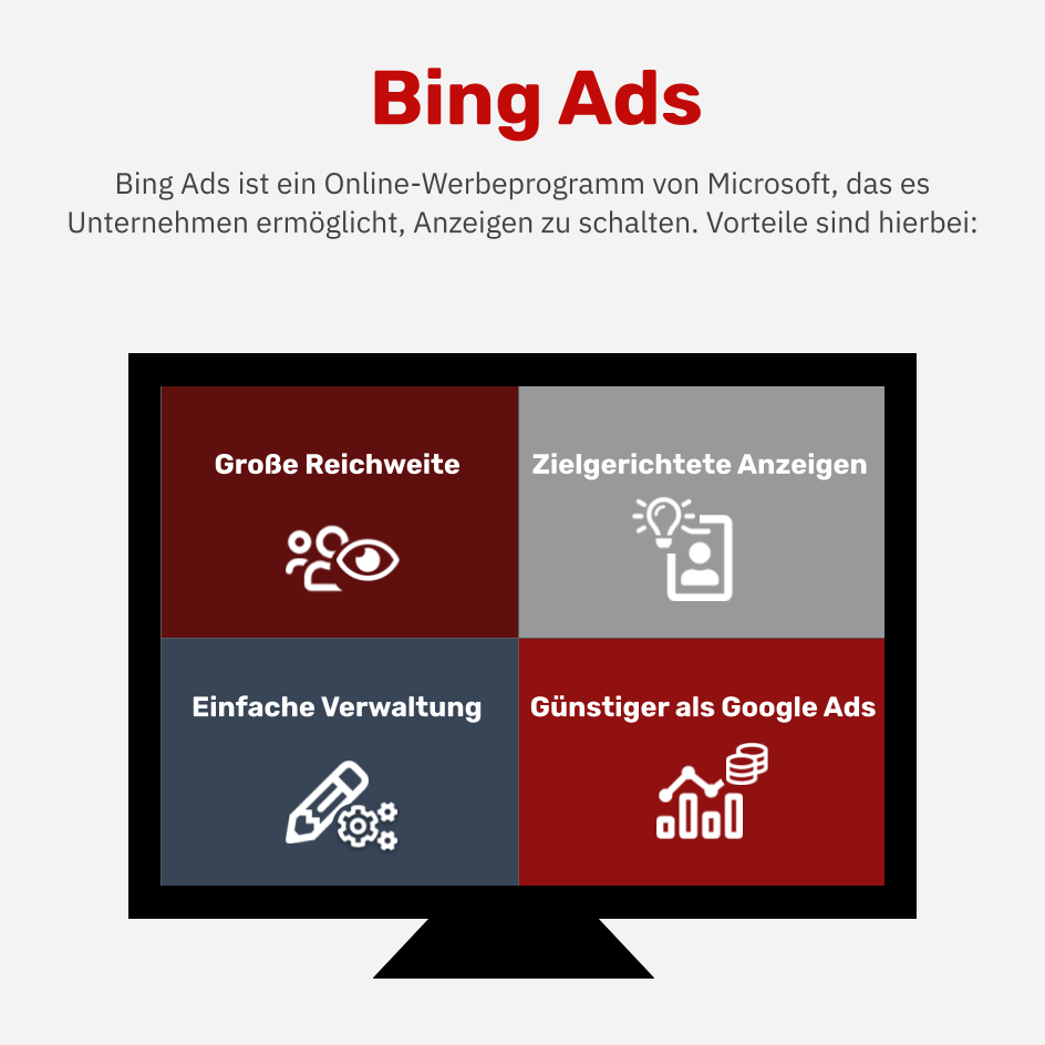 Was sind Bing Ads?