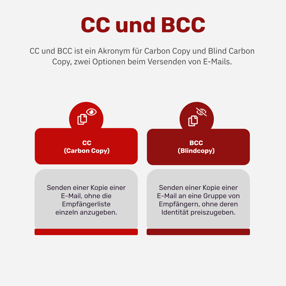 Was sind CC und BCC?