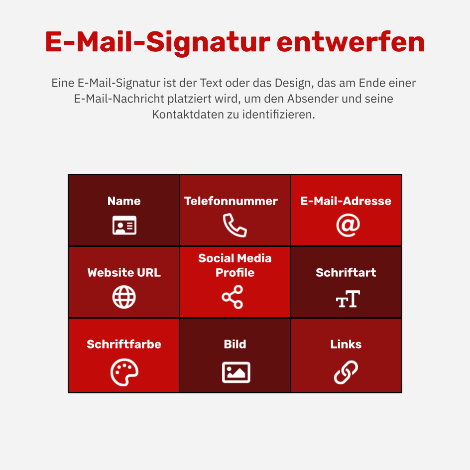 Was ist das E-Mail-Signatur entwerfen?