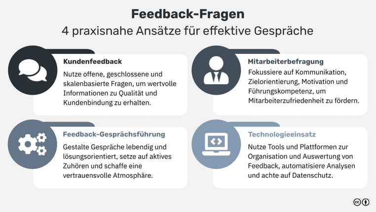Feedback-Fragen: Geniale Beispiele & Ideen für erfolgreiche ...