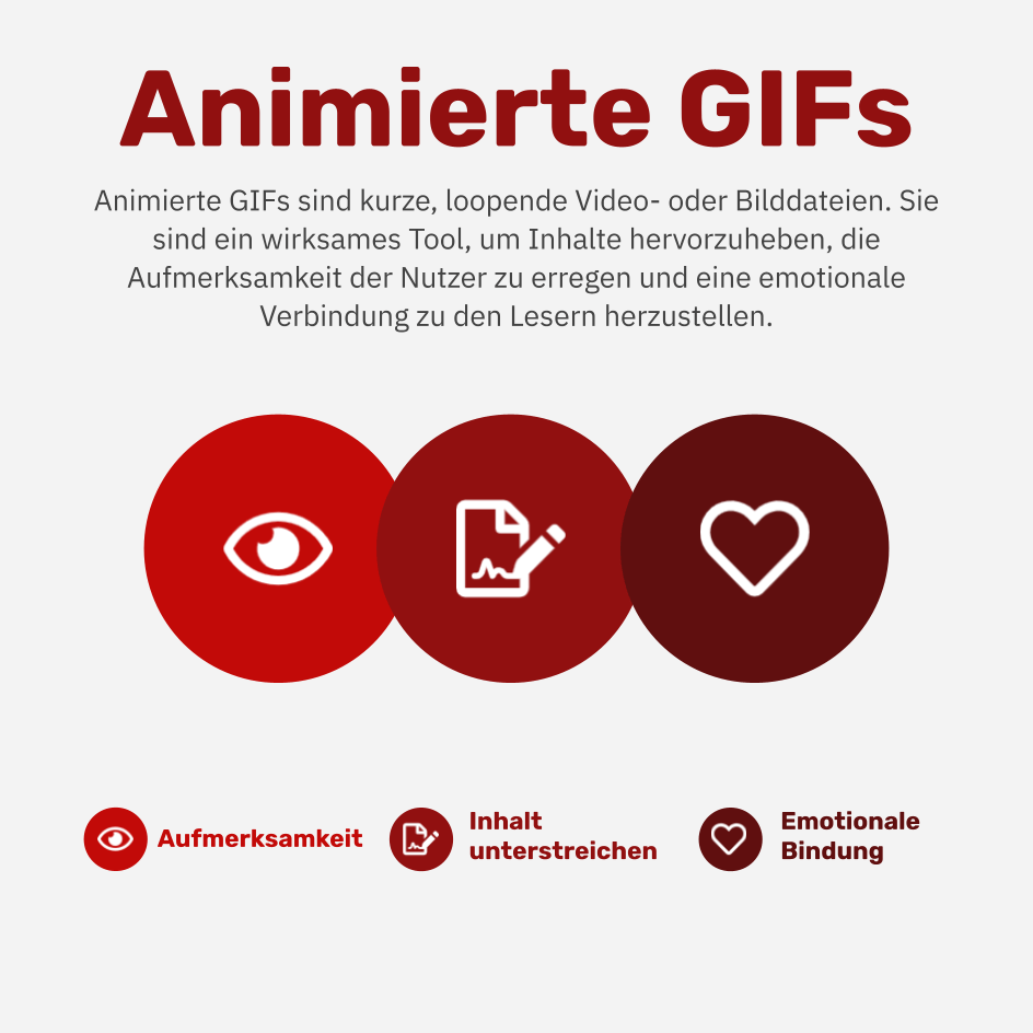 Was sind animierte GIFs?
