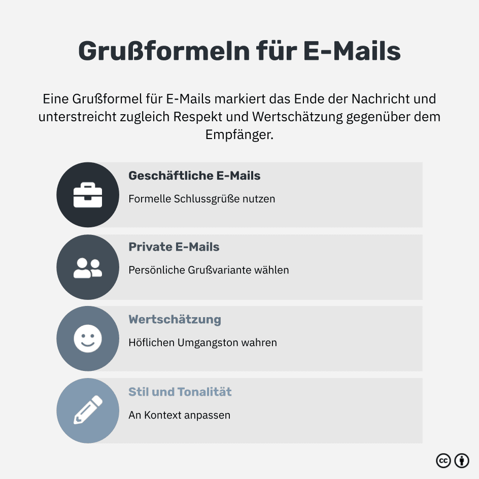 Was ist eine Grußformel für E-Mails?