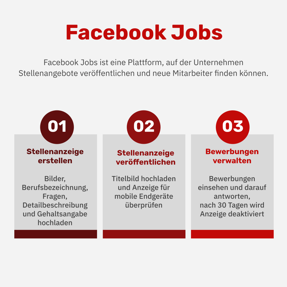 Was sind Facebook Jobs?