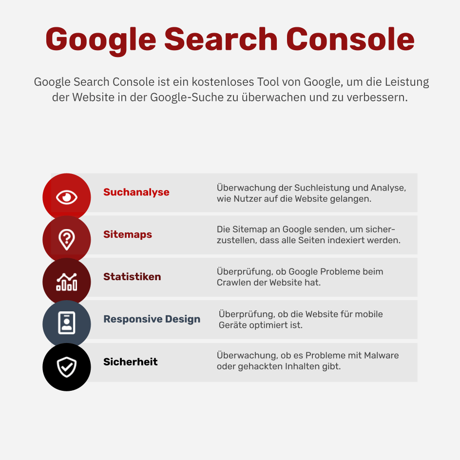Was ist die Google Search Console?