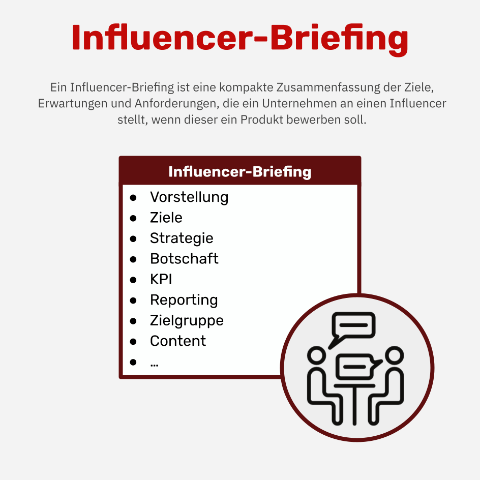 Was ist ein Influencer-Briefing?