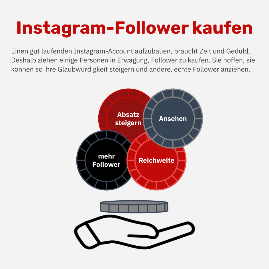 Was ist Instagram-Follower kaufen?