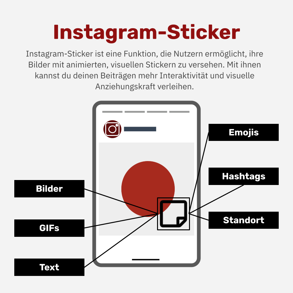 Was sind Instagram-Sticker?