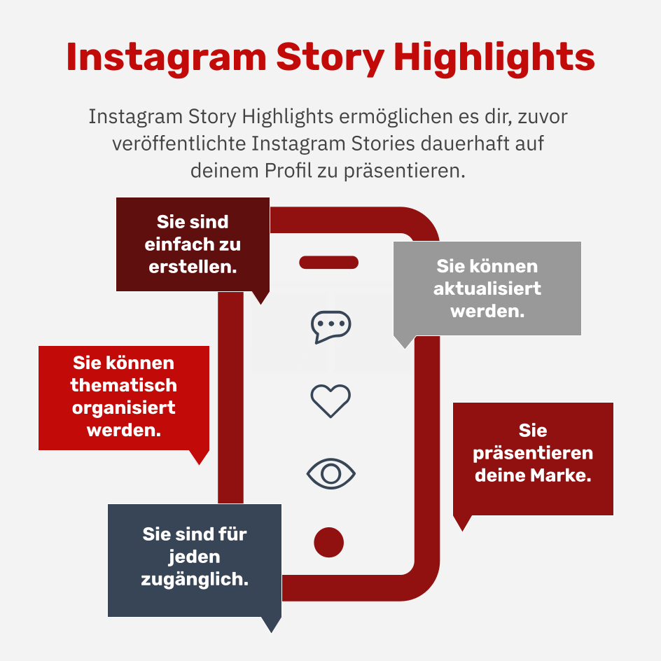 Was sind Instagram Story Highlights?
