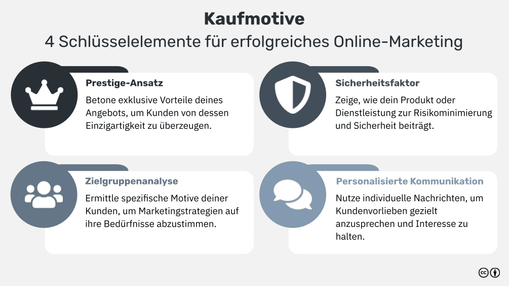 Wie man ambien kauft