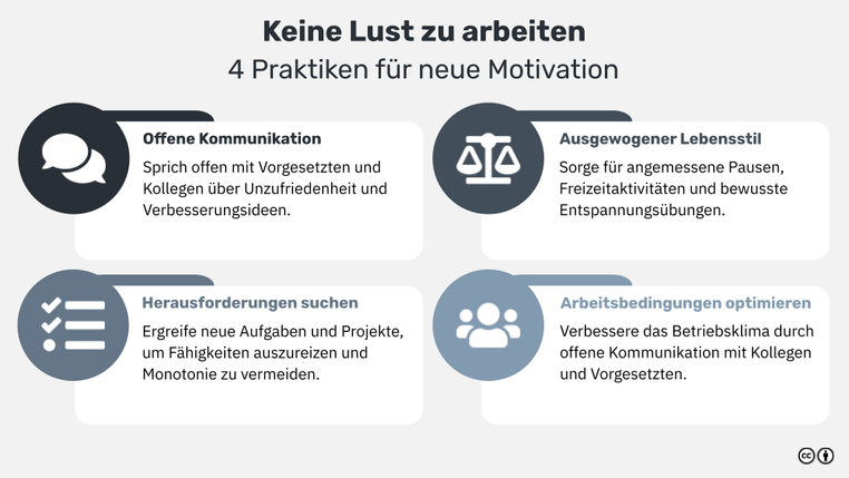 Keine Lust Zu Arbeiten Ursachen Und Wirkungsvolle Strategien Gegen Die keine-lust-zu-arbeiten-ursachen-und-wirkungsvolle-strategien-gegen-die