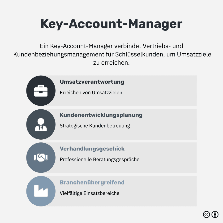 Was ist ein Key-Account-Manager?