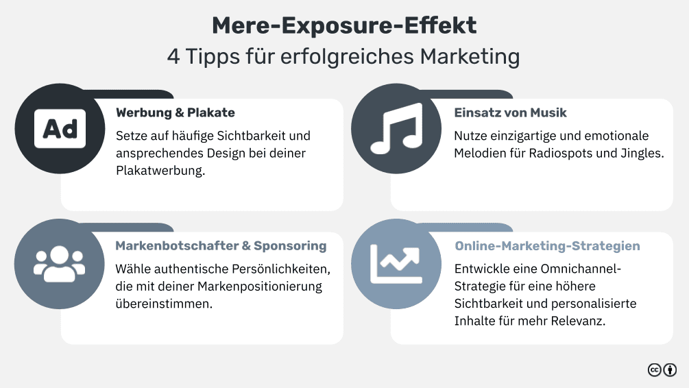 mere-exposure-effekt-infografik.png