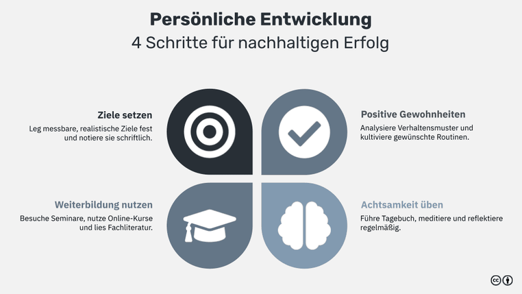 Pers nliche Entwicklung Definition Tipps Und Beispiele F r Deine pers-nliche-entwicklung-definition-tipps-und-beispiele-f-r-deine