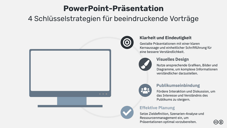 PowerPoint Pr sentation Erstellen Anleitung Und Tipps F r Einen Rundum powerpoint-pr-sentation-erstellen-anleitung-und-tipps-f-r-einen-rundum