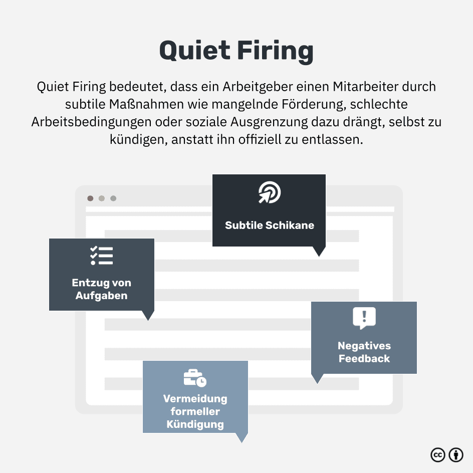 Was ist Quiet Firing?