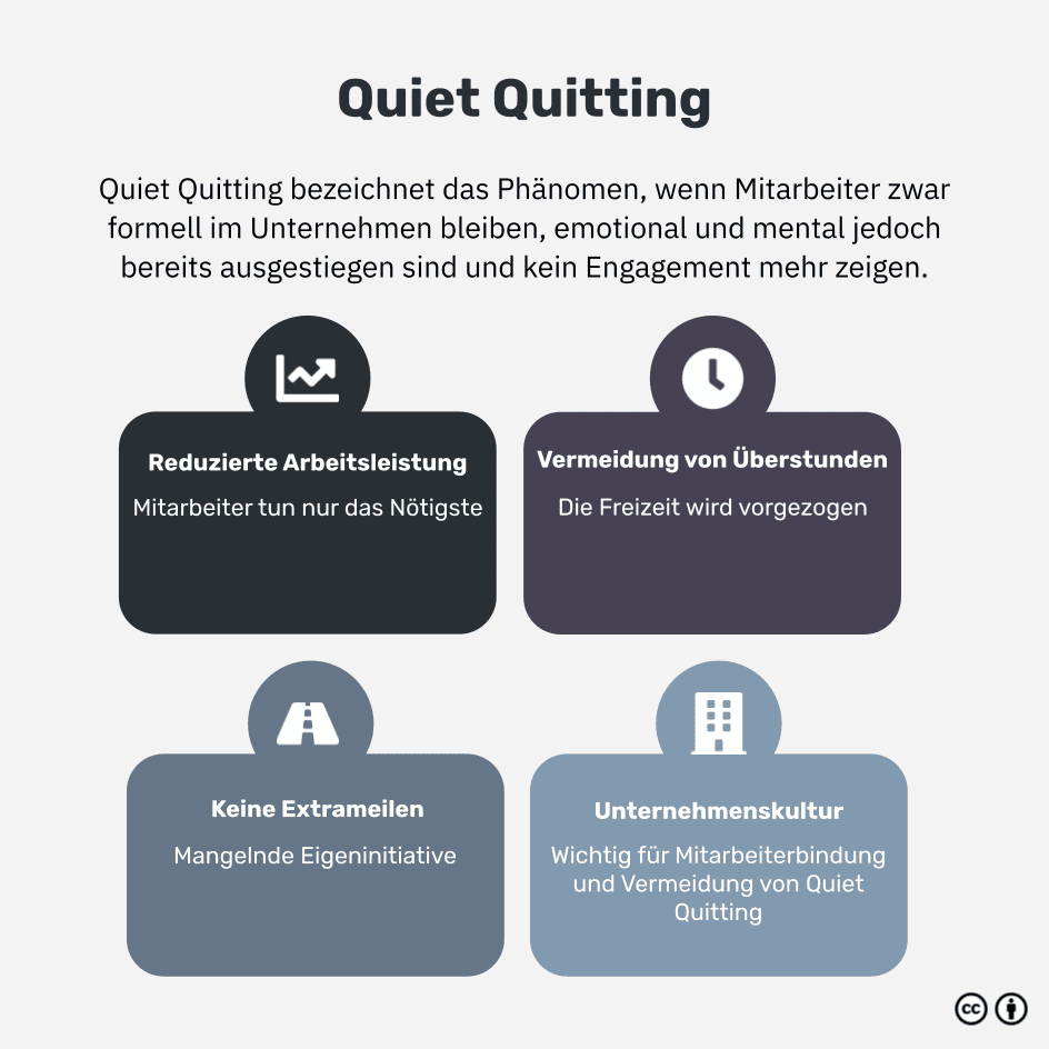 Was ist das Quiet Quitting Phänomen?