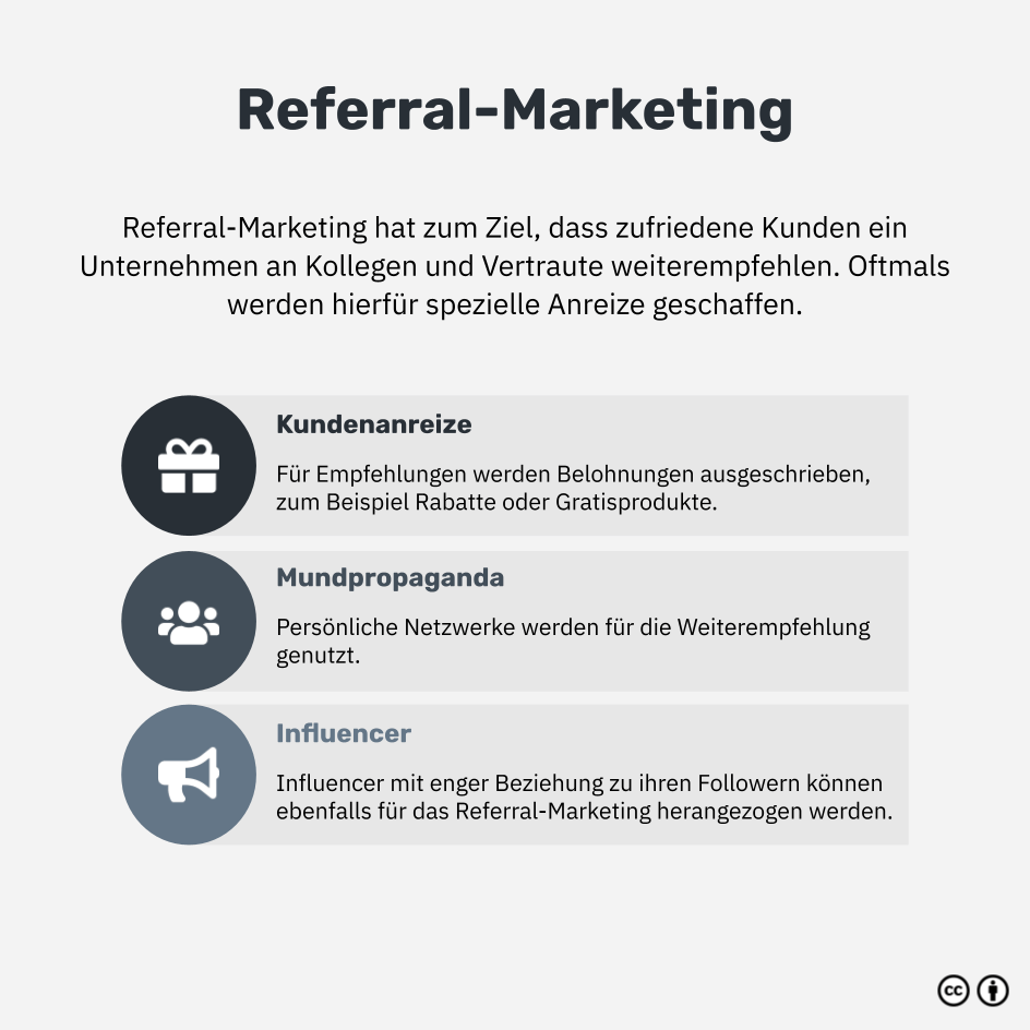 Was ist Referral-Marketing?