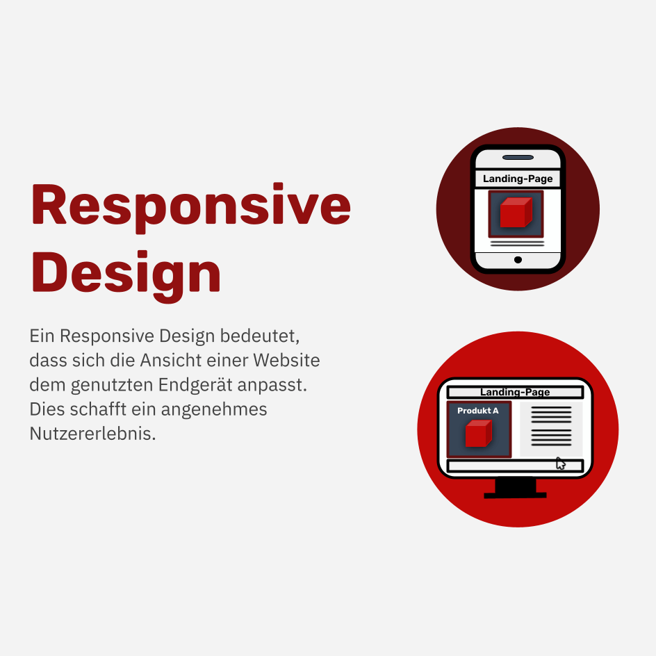 Was ist Responsive Design?