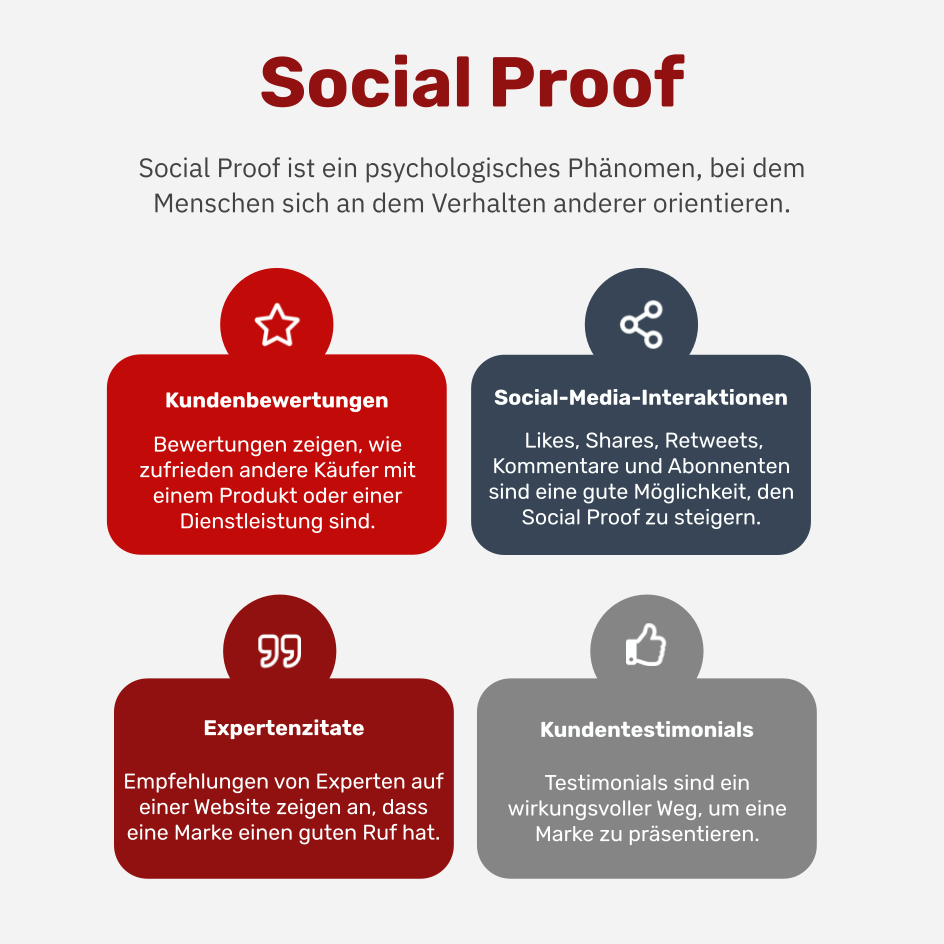 Was ist Social Proof?