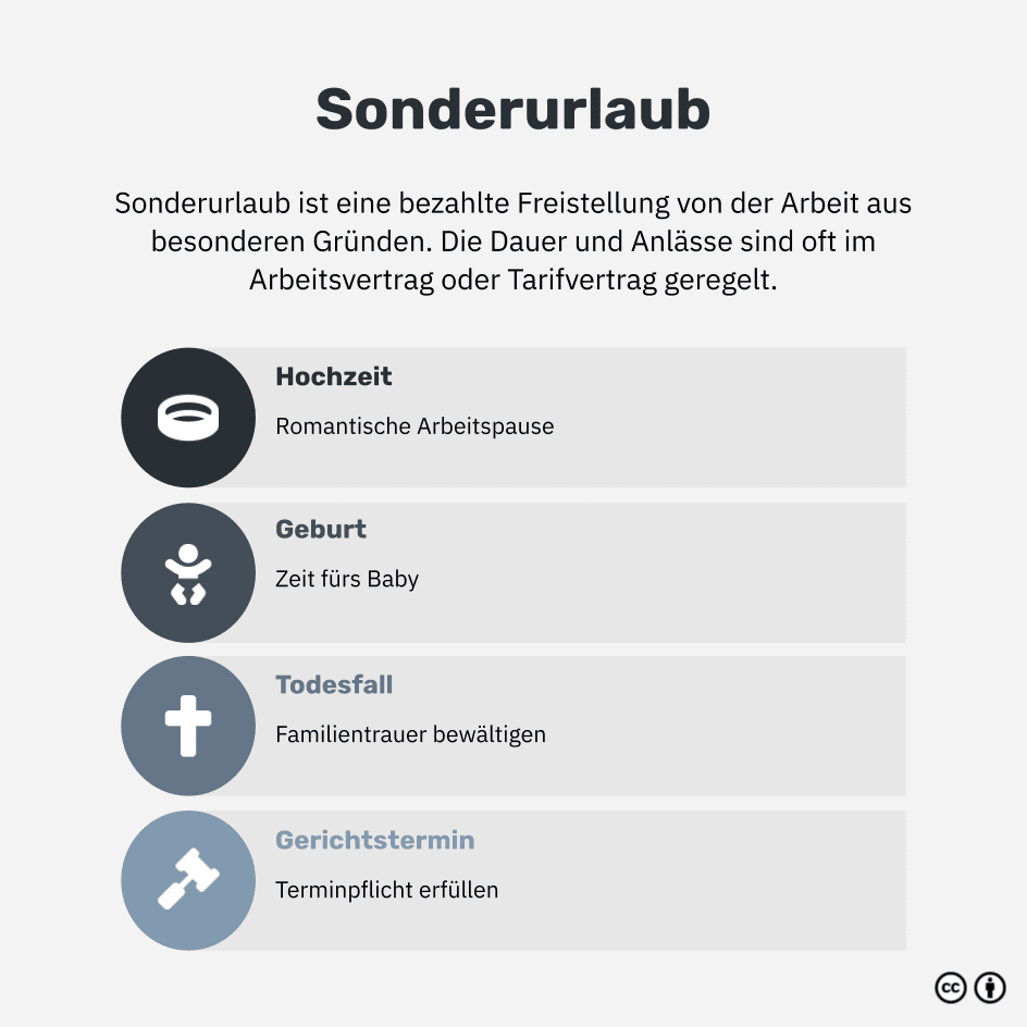 Was ist Sonderurlaub?