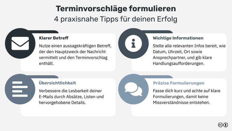 Terminvorschläge formulieren: Mit diesen Tipps & Beispielen machst du ...