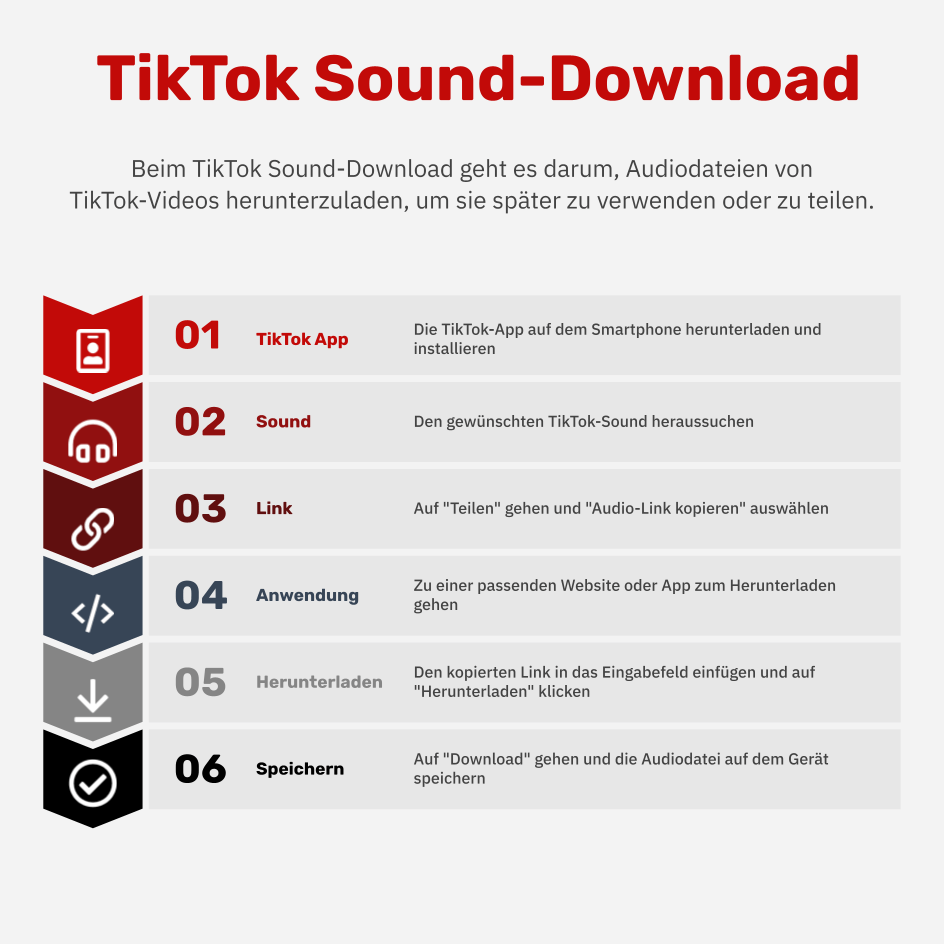 Was ist ein TikTok Sound-Download?