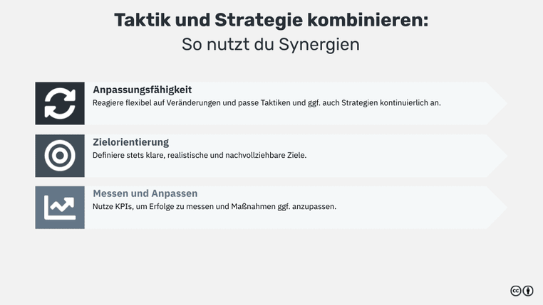 Der Unterschied zwischen Taktik und Strategie erklärt acquisa