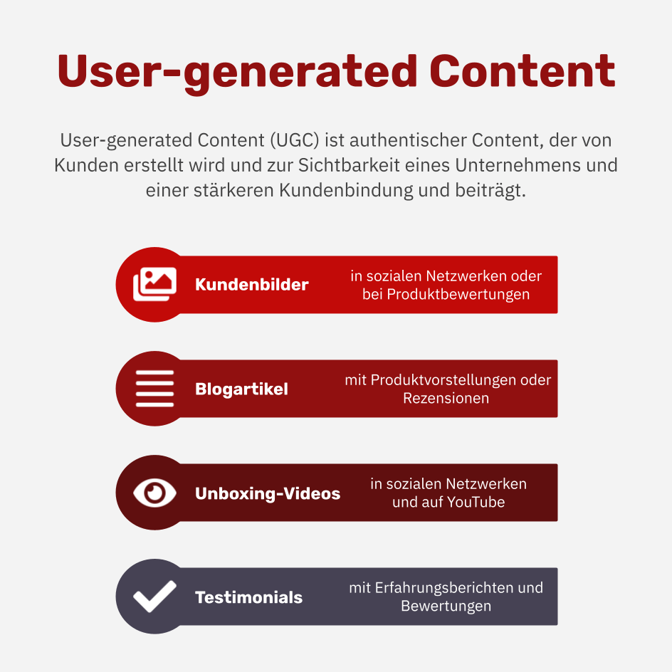 Was ist User-generated Content?