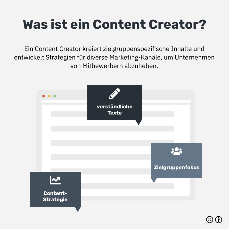 Was ist ein Content Creator?