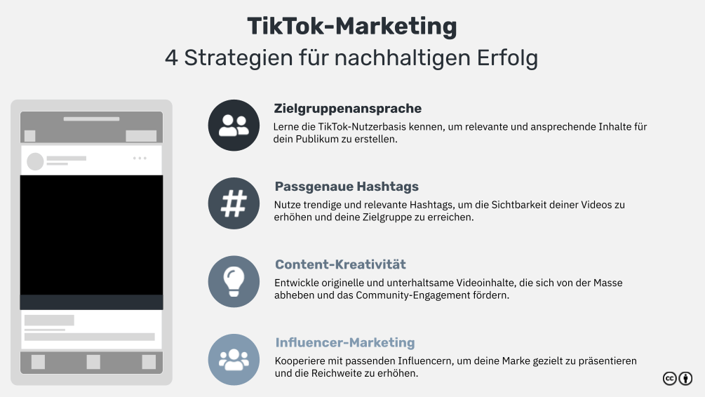 wie-funktioniert-tiktok-infografik.png