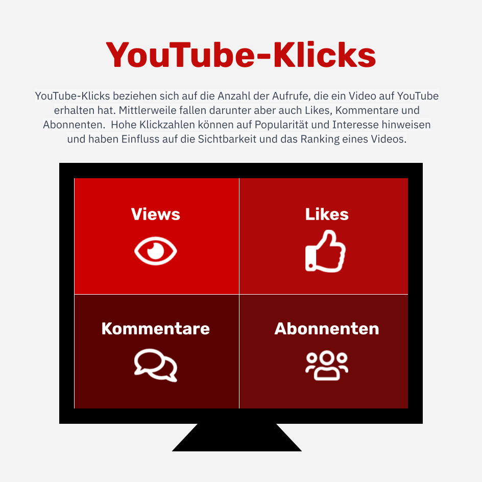 Was kosten Klicks bei Youtube?