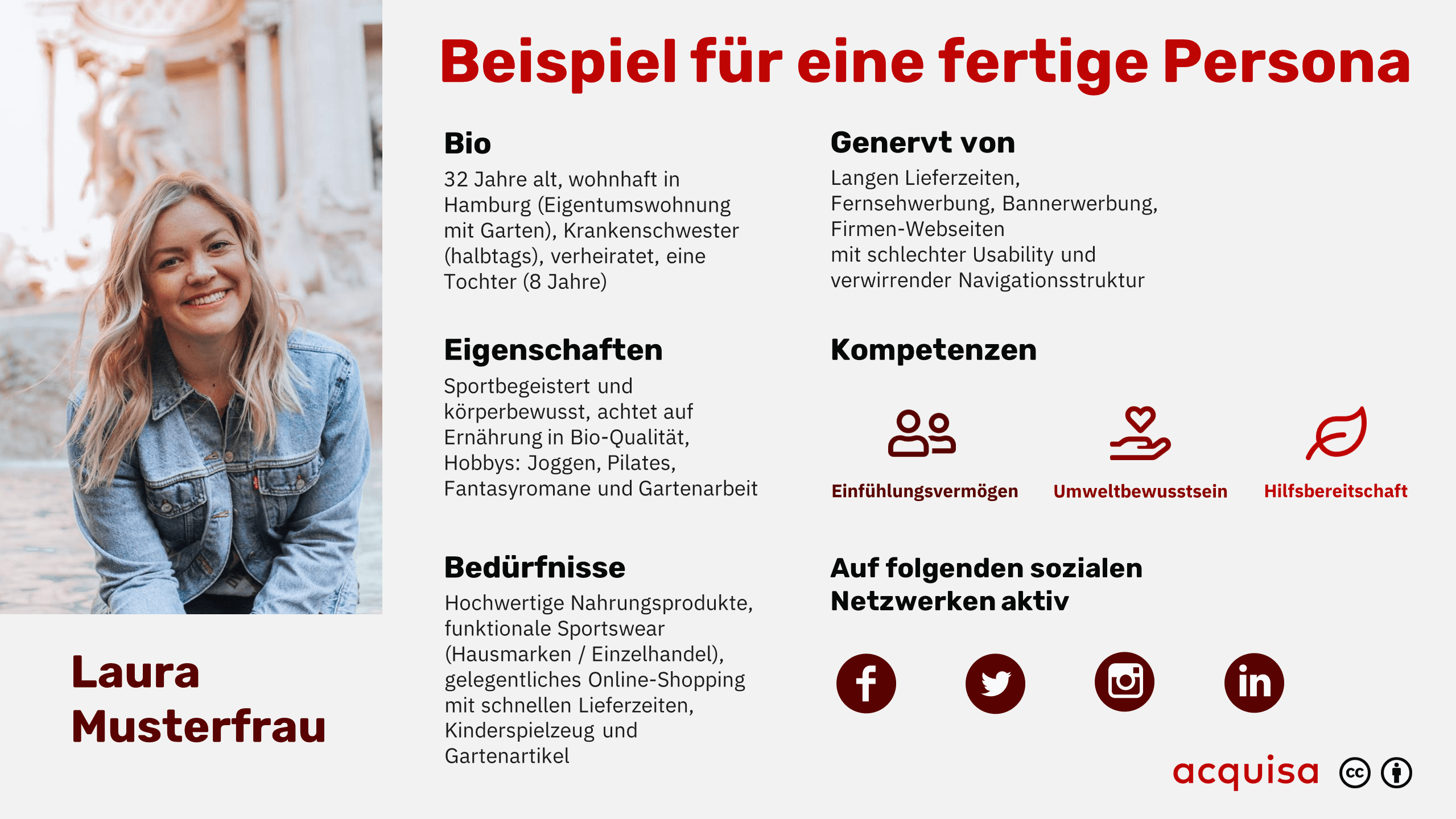 Zielgruppenanalyse: Definition, Beispiele Und Methoden - Acquisa